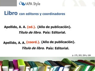 Libro con editores y coordinadores

Apellido, A. A. (ed.). (Año de publicación).
         Título de libro. País: Editorial.


Apellido, A. A. (coord.). (Año de publicación).
           Título de libro. País: Editorial.

                                               p. 175, 203, 204 y 184
 