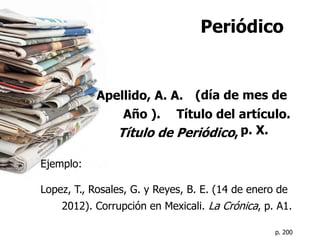 Periódico


            Apellido, A. A. (día de mes de
                 Año ).   Título del artículo.
                Título de Periódico, p. X.

Ejemplo:

Lopez, T., Rosales, G. y Reyes, B. E. (14 de enero de
    2012). Corrupción en Mexicali. La Crónica, p. A1.

                                                  p. 200
 