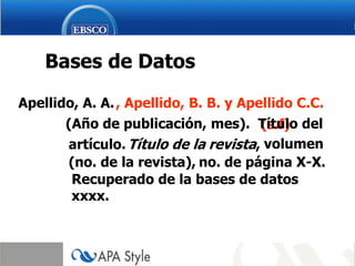 Bases de DatosApellido, A. A.,Apellido, B. B. y Apellido C.C. (Año de publicación, mes).Título del(s.f)volumenartículo.Título de larevista,(no. de la revista),no. de página X-X.Recuperado de la bases de datos xxxx.