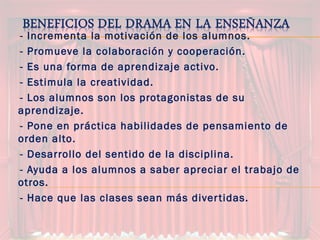 -- Incrementa la motivación de los alumnos.
-- Promueve la colaboración y cooperación.
-- Es una forma de aprendizaje activo.
-- Estimula la creatividad.
-- Los alumnos son los protagonistas de su
aprendizaje.
-- Pone en práctica habilidades de pensamiento de
orden alto.
-- Desarrollo del sentido de la disciplina.
-- Ayuda a los alumnos a saber apreciar el trabajo de
otros.
-- Hace que las clases sean más divertidas.
 