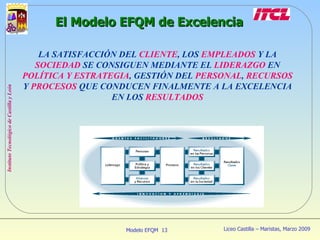 LA SATISFACCIÓN DEL  CLIENTE , LOS  EMPLEADOS  Y LA  SOCIEDAD  SE CONSIGUEN MEDIANTE EL  LIDERAZGO  EN  POLÍTICA Y ESTRATEGIA , GESTIÓN DEL  PERSONAL ,  RECURSOS  Y  PROCESOS   QUE CONDUCEN FINALMENTE A LA EXCELENCIA EN LOS  RESULTADOS El Modelo EFQM de Excelencia 