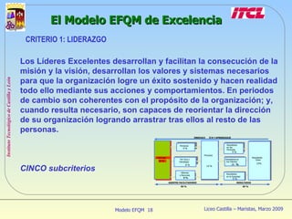 El Modelo EFQM de Excelencia Los Líderes Excelentes desarrollan y facilitan la consecución de la misión y la visión, desarrollan los valores y sistemas necesarios para que la organización logre un éxito sostenido y hacen realidad todo ello mediante sus acciones y comportamientos. En periodos de cambio son coherentes con el propósito de la organización; y, cuando resulta necesario, son capaces de reorientar la dirección de su organización logrando arrastrar tras ellos al resto de las personas.  CINCO subcriterios CRITERIO 1: LIDERAZGO 
