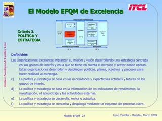 Criterio 2. POLÍTICA Y ESTRATEGIA Definición :  Las Organizaciones Excelentes implantan su misión y visión desarrollando una estrategia centrada en sus grupos de interés y en la que se tiene en cuenta el mercado y sector donde operan. Estas organizaciones desarrollan y despliegan políticas, planes, objetivos y procesos para hacer realidad la estrategia. La política y estrategia se basa en las necesidades y expectativas actuales y futuras de los grupos de interés. La política y estrategia se basa en la información de los indicadores de rendimiento, la investigación, el aprendizaje y las actividades externas. La política y estrategia se desarrolla, revisa y actualiza. La política y estrategia se comunica y despliega mediante un esquema de procesos clave.  El Modelo EFQM de Excelencia 