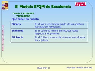 Qué tener en cuenta El Modelo EFQM de Excelencia Criterio 4. ALIANZAS Y RECURSOS Eficacia Es el logro, en el mejor grado, de los objetivos previamente establecidos Economía Es el consumo mínimo de recursos reales respecto a los previstos Eficiencia Es el óptimo consumo de recursos para alcanzar los objetivos 