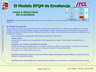 Definición : Las Organizaciones Excelentes miden de manera exhaustiva y alcanzan resultados sobresalientes con respecto a la sociedad. 8a. Medidas de percepción. Estas medidas se refieren a la percepción que tiene la sociedad de la organización, y se obtienen, por ejemplo, de encuestas, informes, artículos de prensa, reuniones públicas, representantes sociales y autoridades de la  Administración. Algunas de las medidas que aparecen en este subcriterio, Medidas de percepción, resultan también aplicables al subcriterio 8b, Indicadores de rendimiento y viceversa. Según el objeto de la organización, estas medidas pueden hacer referencia a: Imagen general: Respuesta a los contactos con la organización; Como generadora de empleo; Como miembro responsable de la comunidad. Actividades como miembro responsable de la sociedad: Difusión de información relevante para la comunidad; Política de igualdad de oportunidades; Incidencia en la economía local, nacional y mundial; Relaciones con las autoridades relevantes; Comportamiento ético. Implicación en las comunidades donde opera. Actividades encaminadas a reducir y evitar las molestias y daños provocados por sus actividades y/o durante el ciclo de vida de sus productos y servicios. Información sobre las actividades de la organización que contribuyen a la preservación y mantenimiento de los recursos El Modelo EFQM de Excelencia Criterio 8. RESULTADOS EN LA SOCIEDAD 