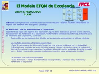 Definición : Las Organizaciones Excelentes miden de manera exhaustiva y alcanzan resultados sobresalientes con respecto a los elementos clave de su política y estrategia 9a. Resultados Clave del  Rendimiento de la Organización. Dependiendo del objeto y los objetivos de la organización, algunas de las medidas que aparecen en este subcriterio, Resultados Clave del  Rendimiento de la Organización, resultan también aplicables al subcriterio 9b, Indicadores Clave del rendimiento de la Organización,  y viceversa. Estas medidas son los resultados clave definidos por la organización y acordados en su política y estrategia. Los resultados económicos y financieros pueden incluir: Datos de carácter general o del mercado (ventas, precio de la acción, dividendos, etc.). – Rentabilidad (márgenes brutos, beneficios por acción, beneficios antes de intereses e impuestos, margen de explotación). – Información relativa a inversiones y activos (rentabilidad del capital invertido, rentabilidad del capital empleado, etc.). – Gestión y control del presupuesto (resultados con relación a los de la organización o unidad). Los resultados no económicos pueden incluir: - Cuota de mercado. – Tiempo de lanzamiento de nuevos productos; - Índices de éxito; - Volúmenes; - Rendimiento de los procesos. El Modelo EFQM de Excelencia Criterio 9. RESULTADOS CLAVE 