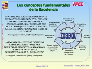 “ UNA ORGANIZACIÓN VERDADERAMENTE EXCELENTE SE ESFUERZA EN SATISFACER A TODOS SU GRUPOS DE INTERÉS Y SU ÉXITO SE MEDIRÁ EN FUNCIÓN DE LOS RESULTADOS QUE ALCANZA, LA MANERA DE ALCANZARLOS Y LO QUE SEA CAPAZ DE ALCANZAR” © European Fundation for Quality Management “ MODO SOBRESALIENTE DE GESTIONAR LA ORGANIZACIÓN Y OBTENER RESULTADOS, MEDIANTE LA APLICACIÓN DE LOS LOS 8 CONCEPTOS FUNDAMENTALES DE LA EXCELENCIA” © European Fundation for Quality Management Los conceptos fundamentales de la Excelencia Responsabilidad Social de la Organización Desarrollo de Alianzas Proceso continuo de Aprendizaje, Innovación y Mejora Desarrollo e Implicación de las Personas Gestión por Procesos y Hechos Liderazgo y Coherencia Orientación al Cliente Orientación hacia resultados EXCELENCIA 