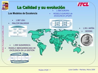 La Calidad y su evolución 1.999 SUDAMERICA: MODELO IBEROAMERICANO DE EXCELENCIA EN LA GESTIÓN Los Modelos de Excelencia 1.987 USA: MALCOM BALDRIGE 1.988 EUROPA: MODELO EUROPEO de EXCELENCIA (EFQM) 1.951 JAPÓN: DEMING 