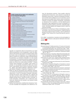 Acta Pediatr Esp. 2011; 69(3): 131-136




                                                                                               mero de documentos excesivo, éstos pueden reducirse
                Cuadro resumen de las etapas en la realización
      TABLA 1

                                                                                               estableciendo limitaciones, como disminuir el periodo de
                de una búsqueda bibliográfica                                                  búsqueda a menos años, o ejecutar la búsqueda únicamen-
                1. Análisis conceptual                                                         te en el título de los trabajos (y no en el resumen) o en los
                •  Identificar los conceptos                                                   descriptores principales (este sistema reduce extraordina-
                •  Identificar las enfermedades con nombre propio (epónimos)                   riamente el número de trabajos recuperados, aumentando
                •  Decidir los aspectos que interesan de cada enfermedad o                     su relevancia). Por el contrario, si se han obtenido pocos
                   proceso
                • Según el objetivo de la búsqueda, decidir si se necesita
                                                                                               documentos, debe replantearse de nuevo la búsqueda, au-
                   precisión o exhaustividad                                                   mentando el periodo cubierto a más años, realizando explo-
                2. Elección de la(s) base(s) de datos                                          siones, utilizando palabras del lenguaje natural y todos los
                • Conocer el ámbito geográfico que cubre la base de datos                      sinónimos posibles.
                • Conocer su cobertura temporal                                             7. Plantearse la utilización de filtros metodológicos prede-
                • Valorar el idioma de la base de datos                                        terminados, como las Clinical Queries y Special Queries
                • Decidir el tipo de documentos que quieren obtenerse                          que ofrecen algunas bases de datos, como la plataforma
                3. Preparación de la sintaxis de búsqueda                                      PubMed (http://www.nlm.nih.gov/bsd/special_queries.
                • Indagar en diccionarios, terminologías y tesauros la sintaxis                html).
                   correcta de los términos de búsqueda
                • Asociar a los términos de búsqueda los especificadores                    En la tabla 1 se presenta un resumen con las principales ta-
                   temáticos apropiados
                • Utilizar operadores booleanos
                                                                                            reas que deben llevarse a cabo para la realización de las bús-
                • Contemplar la posibilidad de utilizar otros posibles operadores,          quedas.
                   como los de proximidad, el truncamiento y el uso de paréntesis
                • Elegir los tipos de documentos que realmente interesan
                • Realizar las limitaciones o ampliaciones necesarias
                                                                                            Bibliografía
                • Plantearse la utilización de los filtros metodológicos                    Aleixandre Benavent R, Valderrama Zurián JC. Fuentes de información
                                                                                                en traumatología del deporte (I). Fundamentos para la realización
                                                                                                de búsquedas bibliográficas. Rev Traumatol Dep. 2003; 1: 59-65.
                                                                                            Bea Muñoz M, González Sánchez A, Medina Sánchez M. Cómo hacer
         segundo se recuperarán todos los documentos que traten                                 una búsqueda bibliográfica en rehabilitación. Rehabilitación (Madr).
         sobre las parasitosis en los inmigrantes y, junto con ellos,                           1997; 31: 108-117.
         todos los documentos que existan en la base de datos sobre                         Cabello JB, Emparanza JI, Ansuategi E. Mejorando las búsquedas clíni-
         las micosis, sean en inmigrantes o no. En algunas bases de                             cas. Filtros geográficos, filtros metodológicos. Dos lógicas distintas,
         datos el sistema de recuperación asigna automáticamente                                dos usos diferentes. Rev Esp Cardiol. 2006; 59: 1.221-1.224.
         los paréntesis y es necesario comprobar si se han situado                          Cordón García JA, López Lucas J, Vaquero Pulido JR. Manual de bús-
         correctamente. El truncamiento permite recuperar todas las                             queda documental y práctica bibliográfica. Madrid: Ediciones Pi-
         variantes lingüísticas de un término de búsqueda que com-                              rámide, 1999.
                                                                                            Fresquet Febrer JL. Internet para profesionales de la salud. Barcelona:
         parten una misma raíz y suele utilizar el símbolo * o $ para
                                                                                                Fundación Uriach, 2008.
         sustituir varios caracteres y el símbolo ? para sustituir un                       González de Dios J. Búsqueda bibliográfica en biomedicina y ciencias
         carácter. En los ejemplos precedentes habría que truncar                               de la salud: estrategias para optimizar la gestión del conocimien-
         hernia* para obtener hernia, hernias, herniación, herniario,                           to. Pediatr Integral. 2008; 11 Supl: 20-25.
         etc., abdom* para obtener abdomen y abdominal, inmigra*                            González de Dios J, Aleixandre-Benavent R. Formación e información
         para obtener inmigrante, inmigrantes, inmigración, etc.                                en pediatría: aproximación a las necesidades de los profesionales.
      5. Elegir los tipos de documentos que realmente interesan.                                Acta Pediatr Esp. 2010; 68: 235-240.
         Los sistemas de búsqueda de las bases de datos permiten                            Morton L, Godbolt S, eds. Information sources in the medical sciences.
         seleccionar el tipo de documento deseado (originales,                                  Londres: Bowker-Saur, 1992.
         artículos de revisión, cartas, editoriales, etc.). Algunos van                     Rivera F, García Rojo M. Las búsquedas de bibliografía: nuevas so-
                                                                                                luciones para un viejo problema. Nefrología. 2003; 23: 487-496.
         más allá y permiten incluso elegir el tipo de diseño meto-
                                                                                            Rodríguez del Castillo Martín M. La información bibliográfica aplicada a
         dológico (ensayo clínico, estudio de casos y controles, re-                            la práctica médica. El Profesional de la Información. 1998; 7: 10-13.
         visión sistemática, metaanálisis, etc.) o seleccionar sola-                        Wood MS, ed. Reference and information services in health sciences
         mente las referencias con resumen o con acceso al texto                                libraries. Metuchen: Medical Library Association, 1994.
         completo en Internet.                                                              Zarco Periñán MJ, Echevarría Ruiz de Vargas C, García Díaz J, Moreno
      6. Realizar las limitaciones o ampliaciones necesarias. Cuan-                             Moreno A. Definir una estrategia de búsqueda de información.
         do como resultado de la búsqueda se ha obtenido un nú-                                 Rehabilitación (Madr). 2001; 35: 343-349.




                                                            ©2011 Ediciones Mayo, S.A. Todos los derechos reservados




136
 
