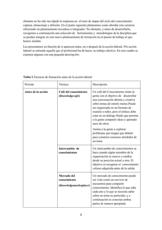 9
obstante no ha sido tan rápida la respuesta en el resto de etapas del ciclo del conocimiento:
captura, almacenaje y difusión. En el punto siguiente planteamos como abordar esta carencia
ofreciendo un planteamiento novedoso e integrador. No obstante, y antes de desarrollarlo,
recogemos a continuación una selección de herramientas y metodologías de la disciplina que
se pueden integrar en este nuevo planteamiento de formación en el puesto de trabajo al que
hemos aludido.
Las presentamos en función de si aparecen antes, en o después de la acción laboral. Por acción
laboral se entiende aquello que el profesional ha de hacer, su trabajo efectivo. En este cuadro se
exponen algunas con una pequeña descripción:
Tabla 1.Técnicas de formación antes de la acción laboral
Periodo Técnica Descripción
Antes de la acción Café del conocimiento
(Knowledgecafe)
Un café del Conocimiento reúne la
gente con el objetivo de desarrollar
una conversación abierta y creativa
sobre temas de interés mutuo.Puede
ser organizada en un formato de
reunión o taller, pero el énfasis debe
estar en un diálogo fluido que permita
a la gente compartir ideas y aprender
unos de otros.
Anima a la gente a explorar
problemas que tengan que debatir
para construir consenso alrededor de
un tema.
Intercambio de
conocimientos
Un intercambio de conocimientos se
hace cuando algún miembro de la
organización se mueve o cambia
desde su posición actual a otra. El
objetivo es recuperar el conocimiento
valioso adquirida antes de la salida.
Mercado del
conocimiento
(Knowledgemarketplace)
Un mercado de conocimiento puede
ser visto como un servicio de
encuentros para compartir
conocimiento. Identifica lo que sabe
cada uno y lo que se necesita saber
sobre un tema en particular, y a
continuación se conectan ambas
partes de manera apropiada.
 
