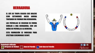 HERRADURA
EL JEFE DE TROPA COLOCA SUS BRAZOS
SEMI EXTENDIDOS HACIA ARRIBA
TRATANDO DE FORMAR UNA HERRADURA.
LAS PATRULLAS SE COLOCAN EN FORMA
SIMILAR A UNA HERRADURA, CON LOS
GUÍAS DE PATRULLA A LA DERECHA.
ESTA FORMACIÓN ES INDICADA PARA
EFECTUAR CEREMONIAS SCOUT.
Simbología utilizada:
Dirigente de Unidad Guía de Patrulla Sub-Guía de Patrulla
 
