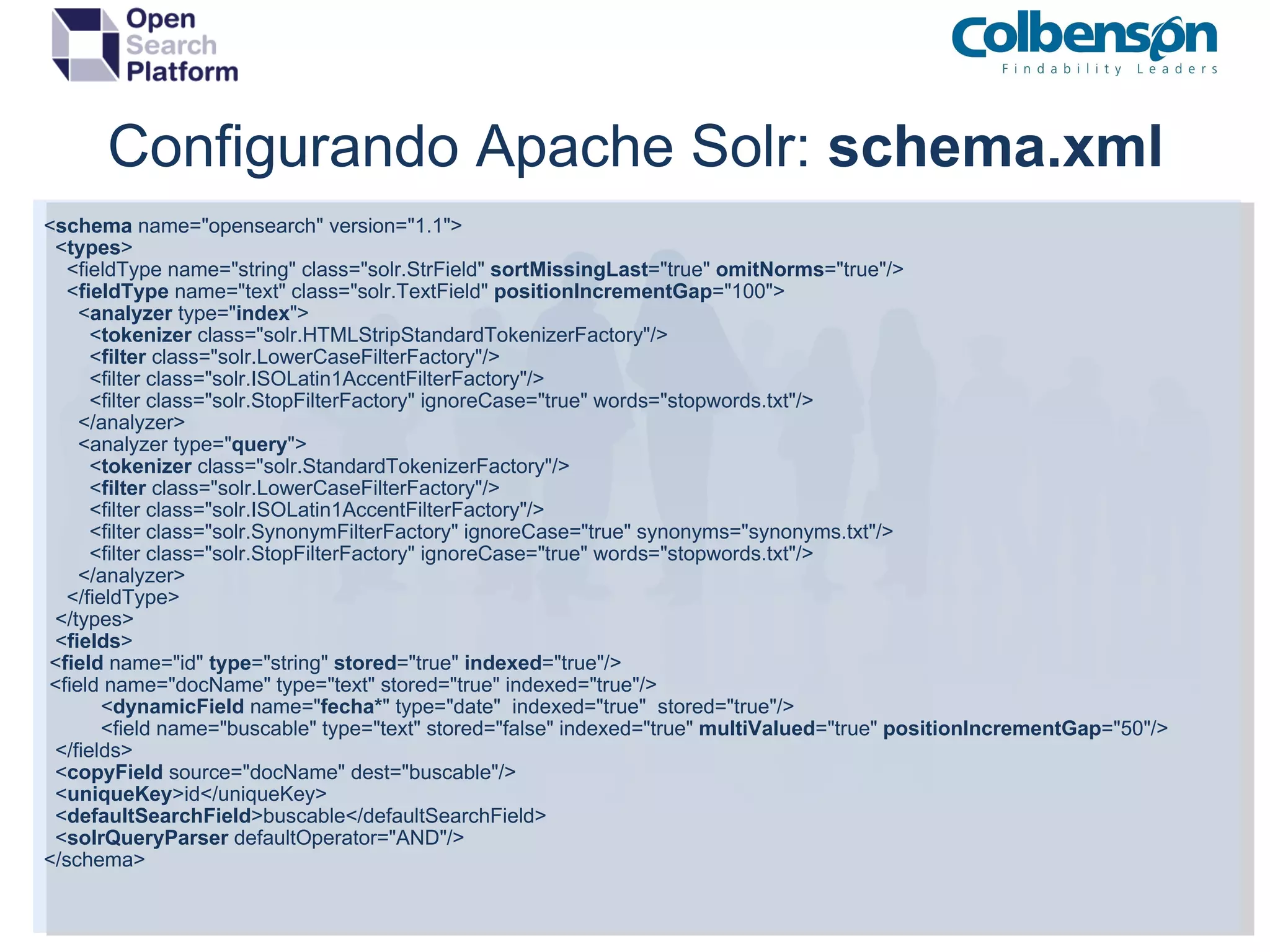 Configurando Apache Solr:  schema.xml < schema  name=&quot;opensearch&quot; version=&quot;1.1&quot;>    < types >      <fieldType name=&quot;string&quot; class=&quot;solr.StrField&quot;  sortMissingLast =&quot;true&quot;  omitNorms =&quot;true&quot;/>      < fieldType  name=&quot;text&quot; class=&quot;solr.TextField&quot;  positionIncrementGap =&quot;100&quot;>        < analyzer  type=&quot; index &quot;>          < tokenizer  class=&quot;solr.HTMLStripStandardTokenizerFactory&quot;/>             < filter  class=&quot;solr.LowerCaseFilterFactory&quot;/>          <filter class=&quot;solr.ISOLatin1AccentFilterFactory&quot;/>          <filter class=&quot;solr.StopFilterFactory&quot; ignoreCase=&quot;true&quot; words=&quot;stopwords.txt&quot;/>        </analyzer>        <analyzer type=&quot; query &quot;>          < tokenizer  class=&quot;solr.StandardTokenizerFactory&quot;/>          < filter  class=&quot;solr.LowerCaseFilterFactory&quot;/>          <filter class=&quot;solr.ISOLatin1AccentFilterFactory&quot;/>          <filter class=&quot;solr.SynonymFilterFactory&quot; ignoreCase=&quot;true&quot; synonyms=&quot;synonyms.txt&quot;/>          <filter class=&quot;solr.StopFilterFactory&quot; ignoreCase=&quot;true&quot; words=&quot;stopwords.txt&quot;/>        </analyzer>      </fieldType>    </types>    < fields >   < field  name=&quot;id&quot;  type =&quot;string&quot;  stored =&quot;true&quot;  indexed =&quot;true&quot;/>   <field name=&quot;docName&quot; type=&quot;text&quot; stored=&quot;true&quot; indexed=&quot;true&quot;/>               < dynamicField  name=&quot; fecha* &quot; type=&quot;date&quot;  indexed=&quot;true&quot;  stored=&quot;true&quot;/>                <field name=&quot;buscable&quot; type=&quot;text&quot; stored=&quot;false&quot; indexed=&quot;true&quot;  multiValued =&quot;true&quot;  positionIncrementGap =&quot;50&quot;/>    </fields>    < copyField  source=&quot;docName&quot; dest=&quot;buscable&quot;/>    < uniqueKey >id</uniqueKey>    < defaultSearchField >buscable</defaultSearchField>    < solrQueryParser  defaultOperator=&quot;AND&quot;/> </schema> 