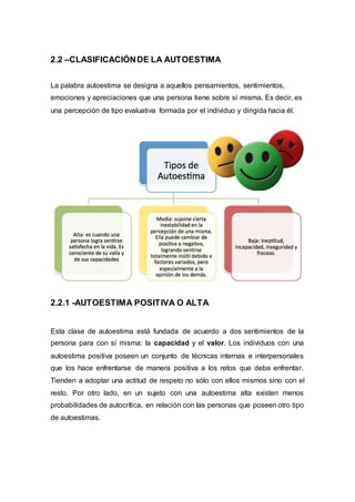 Las relaciones Humanas ,el autoestima y la personalidad | DOCX