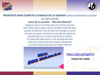 PROPÓSITO PARA CUMPLIR LA FAMILIA EN LA SEMANA Cantar en familia la canción
mis dos mamás.
Letra de la canción: “Mis Dos Mamás”
Tengo en casa a mi mamá, pero mis mamás son dos:
en el cielo está la virgen, que es también mamá de Dios.
Las dos me quieren a mí, las dos me entregan su amor,
a las dos las busco y las llamo y a las dos las quiero yo.
Cuando llamo a mi mamá, ella viene sin tardar.
mi mamá del cielo viene, si me acuerdo de rezar.
Cada día mi mamá me da un beso al despertar.
en el alma llevo el beso de mi madre celestial.
ENLACE DEL VIDEO
https://goo.gl/tggR1V
 