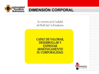 DIMENSIÓN CORPORAL

 
