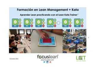 Formación en Lean Management + Kata
Aprender Lean practicando con el Lean Kata Trainer
Diciembre 2016
1
www.focuslean.com
 