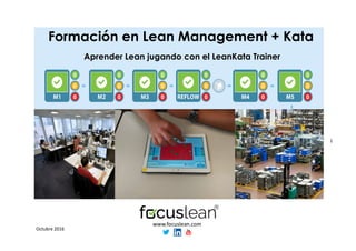 Formación en Lean Management + Kata
Aprender Lean jugando con el LeanKata Trainer
Octubre 2016
1
www.focuslean.com
 