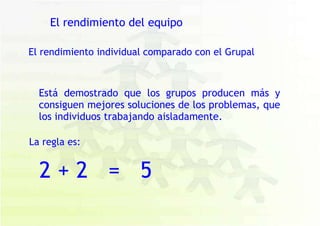 El rendimiento del equipo

El rendimiento individual comparado con el Grupal



  Está demostrado que los grupos producen más y
  consiguen mejores soluciones de los problemas, que
  los individuos trabajando aisladamente.

La regla es:


  2+2 = 5
 