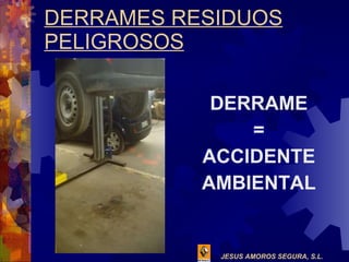 DERRAMES RESIDUOS PELIGROSOS DERRAME = ACCIDENTE AMBIENTAL 