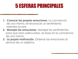 5 ESFERAS PRINCIPALES
1. Conocer las propias emociones. La conciencia
de uno mismo, el reconocer un sentimiento
mientras ocurre.
2. Manejar las emociones. Manejar los sentimientos
para que sean adecuados, se basa en la conciencia
de uno mismo.
3. La propia motivación. Ordenar las emociones al
servicio de un objetivo.
 