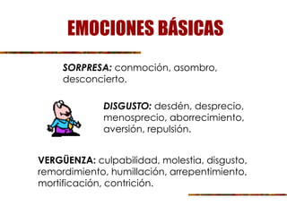 SORPRESA: conmoción, asombro,
desconcierto.
DISGUSTO: desdén, desprecio,
menosprecio, aborrecimiento,
aversión, repulsión.
VERGÜENZA: culpabilidad, molestia, disgusto,
remordimiento, humillación, arrepentimiento,
mortificación, contrición.
EMOCIONES BÁSICAS
 