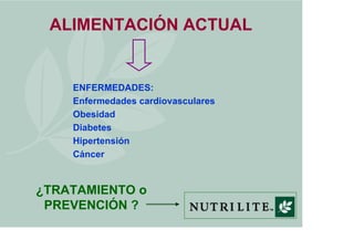 ALIMENTACIÓN ACTUAL


    ENFERMEDADES:
    Enfermedades cardiovasculares
    Obesidad
    Diabetes
    Hipertensión
    Cáncer


¿TRATAMIENTO o
 PREVENCIÓN ?
 