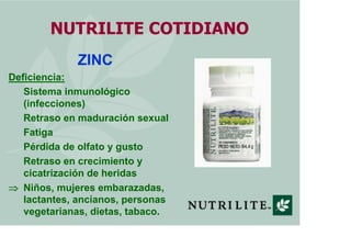 NUTRILITE COTIDIANO
             ZINC
Deficiencia:
   Sistema inmunológico
   (infecciones)
   Retraso en maduración sexual
   Fatiga
   Pérdida de olfato y gusto
   Retraso en crecimiento y
   cicatrización de heridas
   Niños, mujeres embarazadas,
   lactantes, ancianos, personas
   vegetarianas, dietas, tabaco.
 