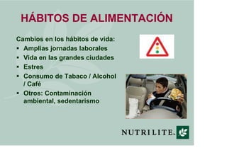HÁBITOS DE ALIMENTACIÓN
Cambios en los hábitos de vida:
  Amplias jornadas laborales
  Vida en las grandes ciudades
  Estres
  Consumo de Tabaco / Alcohol
  / Café
  Otros: Contaminación
  ambiental, sedentarismo
 