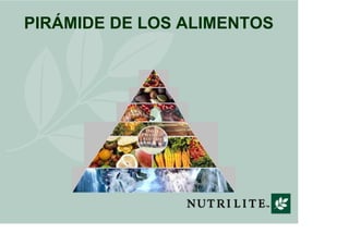 PIRÁMIDE DE LOS ALIMENTOS
 