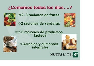 ¿Comemos todos los días….?
     2- 3 raciones de frutas

     2 raciones de verduras

    2-3 raciones de productos
              lácteos

      Cereales y alimentos
           integrales
 
