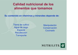 Calidad nutricional de los
       alimentos que tomamos

Su contenido en vitaminas y minerales depende de:



       Tierra de cultivo          Manipulación
        Agua de riego             Conservación
           Especie                 Cocinado
         Recolección
          Transporte
 