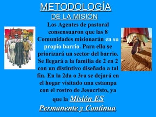 METODOLOGÍA DE LA MISIÓN Los Agentes de pastoral consensuaron que las 8 Comunidades misionarán  en su propio barrio . Para ello se priorizará un sector del barrio. Se llegará a la familia de 2 en 2 con un distintivo diseñado a tal fin. En la 2da o 3ra se dejará en el hogar visitado una estampa con el rostro de Jesucristo, ya que la  Misión ES Permanente y Continua . 