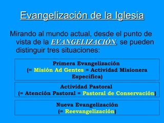 Evangelización de la Iglesia Mirando al mundo actual, desde el punto de vista de la  EVANGELIZACIÓN , se pueden distinguir tres situaciones:  Primera Evangelización   (=  Misión Ad Gentes  = Actividad Misionera Específica) Actividad Pastoral  (= Atención Pastoral =  Pastoral de Conservación ) Nueva Evangelización (=  Reevangelización ) 