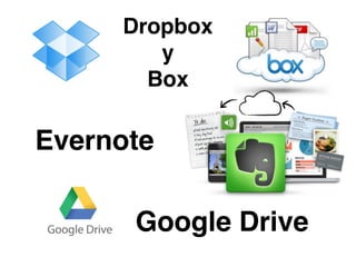 Dropbox
y
Box
Evernote
Google Drive
 