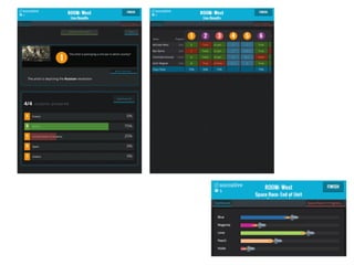 Apps para Educación Permanente y Régimen Especial