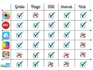 Apps para Educación Permanente y Régimen Especial