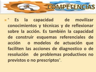 DESARROLLO CURRICULAR POR COMPETENCIAS
Materia como
parte del plan de
estudios
Módulos con unidades de
aprendizaje
Conteni...