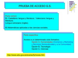 PRUEBA DE ACCESO G.S. Parte común : Castellano: lengua y literatura;  Valenciano: lengua y  literatura. Lengua extranjera (inglés). B) Matemáticas aplicadas a las ciencias sociales. Parte específica: Acceso a un determinado ciclo formativo: Opción A. Humanidades  (Comercio y Marketing y Servicios Socioculturales y a la Comunidad) Opción B. Tecnología Opción C. Ciencias http://www.edu.gva.es/eva/es/fp/noves.htm 