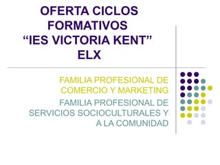 OFERTA CICLOS FORMATIVOS  “IES VICTORIA KENT”  ELX FAMILIA PROFESIONAL DE COMERCIO Y MARKETING FAMILIA PROFESIONAL DE SERVICIOS SOCIOCULTURALES Y A LA COMUNIDAD 