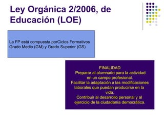 Ley Orgánica 2/2006, de Educación (LOE) La FP está compuesta porCiclos Formativos Grado Medio (GM) y Grado Superior (GS) FINALIDAD Preparar al alumnado para la actividad en un campo profesional. Facilitar la adaptación a las modificaciones laborales que puedan producirse en la  vida. Contribuir al desarrollo personal y al  ejercicio de la ciudadanía democrática. 