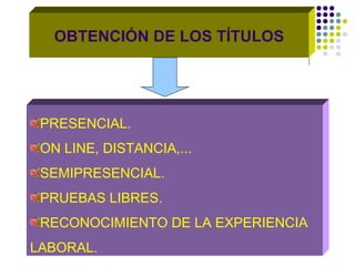 OBTENCIÓN DE LOS TÍTULOS PRESENCIAL. ON LINE, DISTANCIA,... SEMIPRESENCIAL. PRUEBAS LIBRES. RECONOCIMIENTO DE LA EXPERIENCIA  LABORAL. 