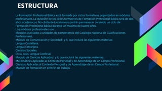ESTRUCTURA
La Formación Profesional Básica está formada por ciclos formativos organizados en módulos
profesionales. La duración de los ciclos formativos de Formación Profesional Básica será de dos
años académicos. No obstante los alumnos podrán permanecer cursando un ciclo de
Formación Profesional Básica durante un máximo de cuatro años.
Los módulos profesionales son:
Módulos asociados a unidades de competencia del Catálogo Nacional de Cualificaciones
Profesionales.
Módulo de Comunicación y Sociedad I y II, que incluirá las siguientes materias:
Lengua Castellana.
Lengua Extranjera.
Ciencias Sociales.
En su caso, Lengua Cooficial.
Módulo de Ciencias Aplicadas I y II, que incluirá las siguientes materias:
Matemáticas Aplicadas al Contexto Personal y de Aprendizaje de un Campo Profesional.
Ciencias Aplicadas al Contexto Personal y de Aprendizaje de un Campo Profesional.
Módulo de formación en centros de trabajo.
 