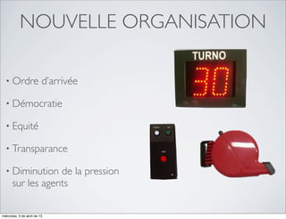 NOUVELLE ORGANISATION

  • Ordre                 d’arrivée

  • Démocratie

  • Equité

  • Transparance

  • Diminution    de la pression
      sur les agents

miércoles, 3 de abril de 13
 