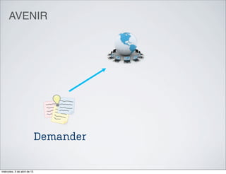 AVENIR




                              Demander


miércoles, 3 de abril de 13
 