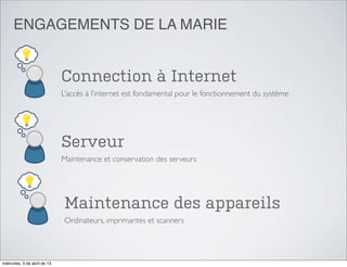 ENGAGEMENTS DE LA MARIE


                              Connection à Internet
                              L’accès à l’internet est fondamental pour le fonctionnement du système




                              Serveur
                              Maintenance et conservation des serveurs




                              Maintenance des appareils
                              Ordinateurs, imprimantes et scanners




miércoles, 3 de abril de 13
 