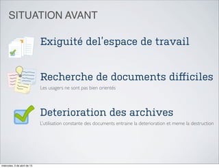 SITUATION AVANT

                              Exiguité del’espace de travail


                              Recherche de documents diﬀiciles
                              Les usagers ne sont pas bien orientés




                              Deterioration des archives
                              L’utilisation constante des documents entraine la deterioration et meme la destruction




miércoles, 3 de abril de 13
 
