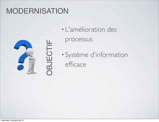 MODERNISATION

                                         • L'amélioration   des
                                          processus
                              OBJECTIF
                                         • Système   d'information
                                          efﬁcace




miércoles, 3 de abril de 13
 