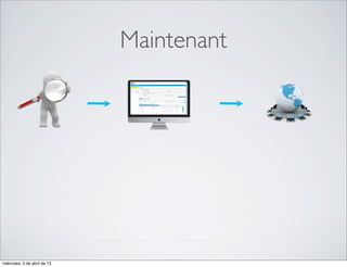 Maintenant




miércoles, 3 de abril de 13
 