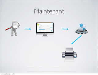 Maintenant




miércoles, 3 de abril de 13
 