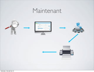 Maintenant




miércoles, 3 de abril de 13
 